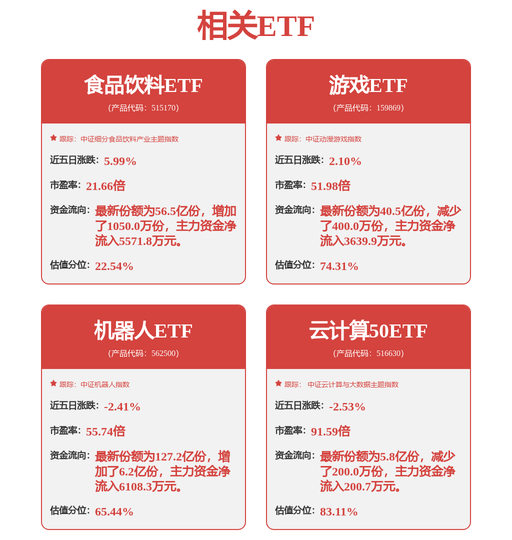 D红外接收产品可应用于智能家居领域的扫地机器人EVO真人平台万润科技：公司设计研发生产的LE(图1)