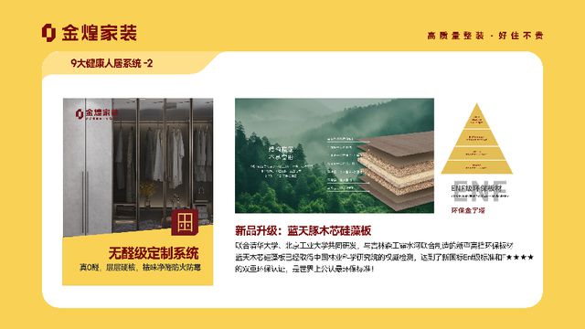 康人居系统赋能高品质住宅新时代EVO视讯平台金煌家装九大健(图11)