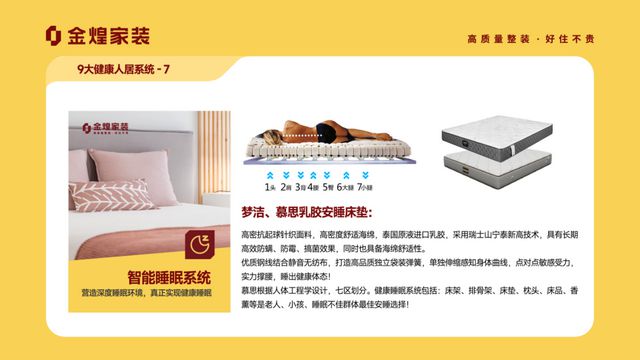康人居系统赋能高品质住宅新时代EVO视讯平台金煌家装九大健(图6)