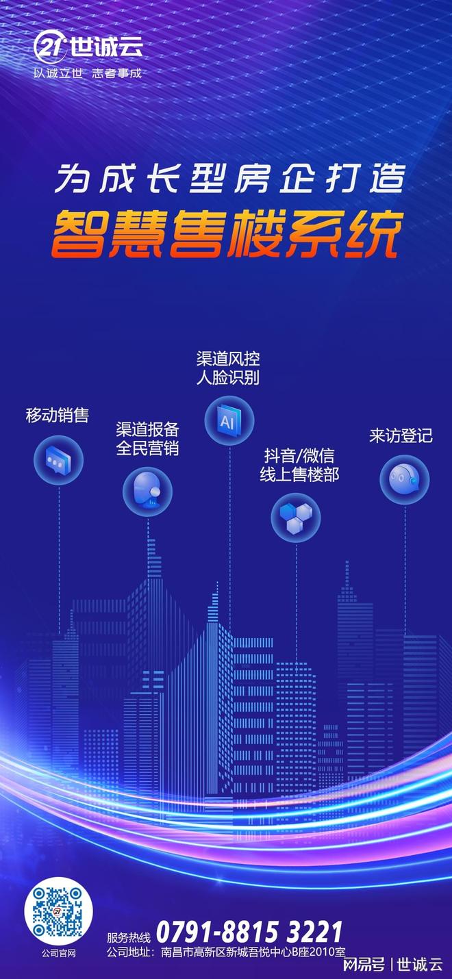 商Ai人脸识别EVO视讯开发